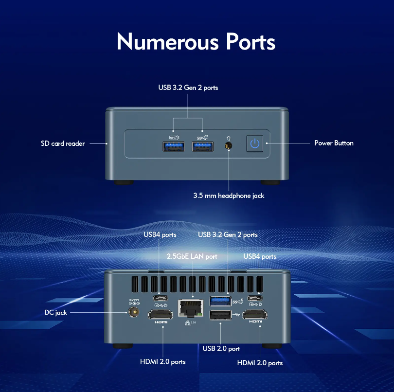 GEEKOM Mini IT12 PC ports